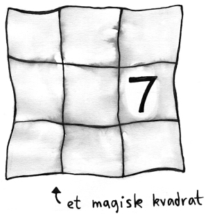 Magisk kvadrat, 3 ganger 3 ruter. Tallet 7 er plassert i midterste rad helt til høyre.
